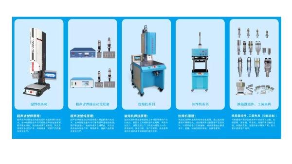 報告，這里是靈科超聲波寧波辦事處！